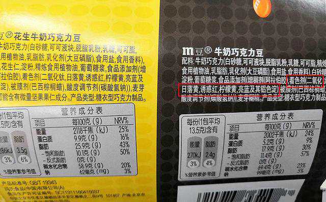 食品包裝都有哪些常見的添加劑？有這些字眼最好不要買