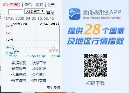 投資者提問：醫(yī)藥中間體和食品添加劑近期價(jià)格會(huì)有所上漲麼？