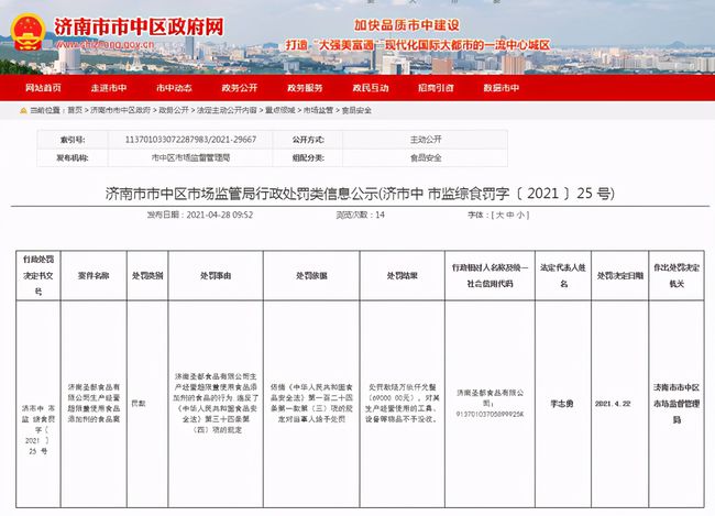 曾被停產(chǎn)停業(yè)的濟(jì)南圣都食品超限量使用食品添加劑被罰款6.9萬(wàn)元