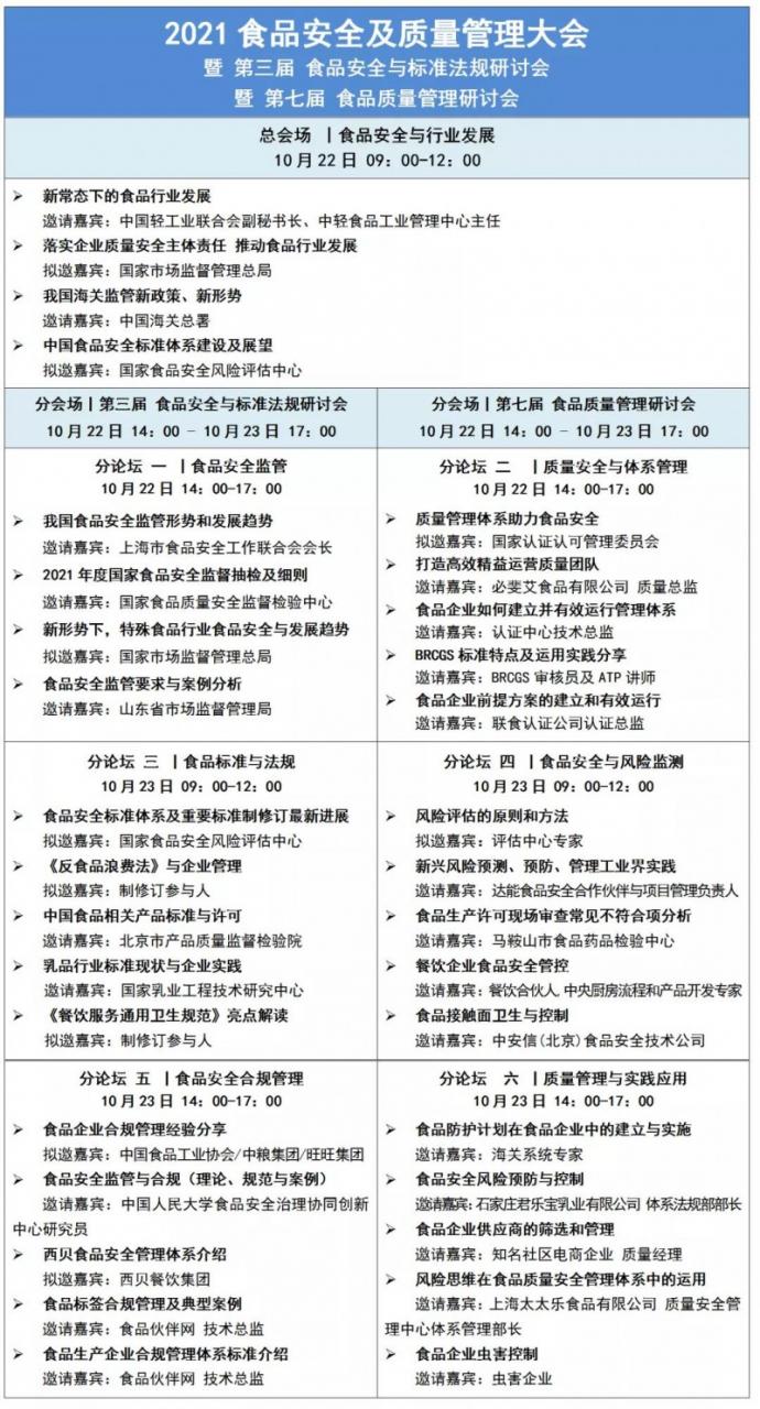 日程更新-食品安全及質(zhì)量管理大會(huì)優(yōu)惠倒計(jì)時(shí)