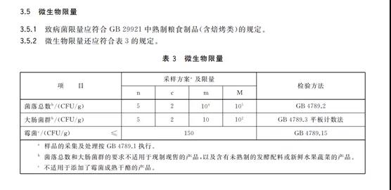 中秋快到了，一起來聊聊月餅那些事