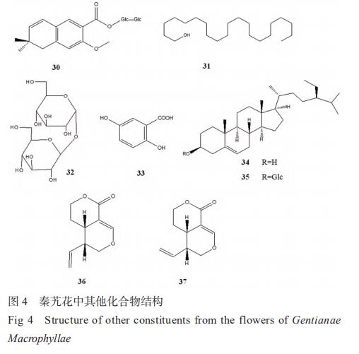 秦艽花化學(xué)成分、藥理作用及其臨床應(yīng)用的研究進展 （二）