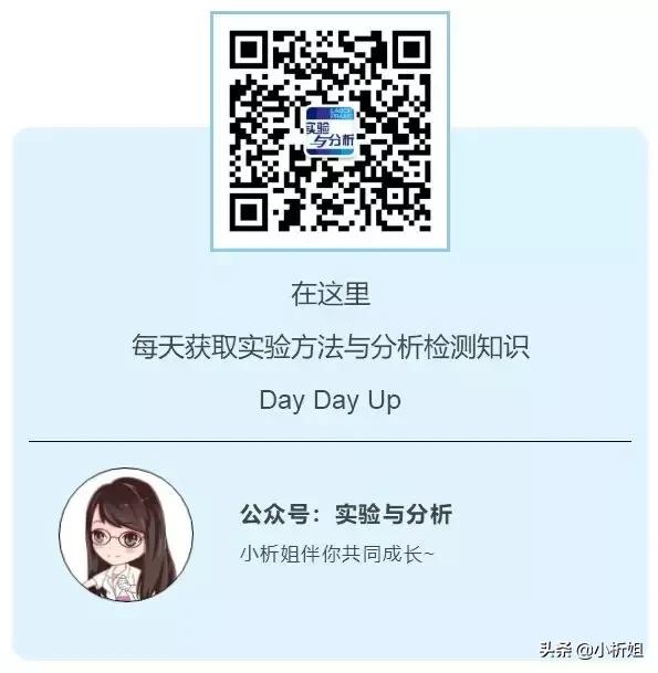 一文全面認識防腐劑