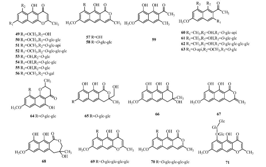 決明子的化學(xué)成分、藥理作用及質(zhì)量標(biāo)志物預(yù)測(cè)分析（二）