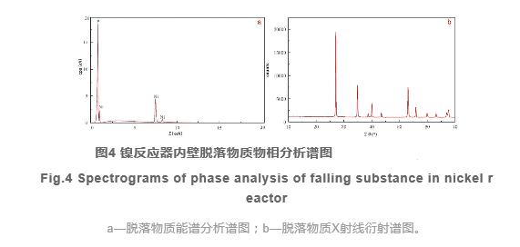 高反應(yīng)溫度對(duì)五氟化溴法氧同位素組成測(cè)定的影響（四）