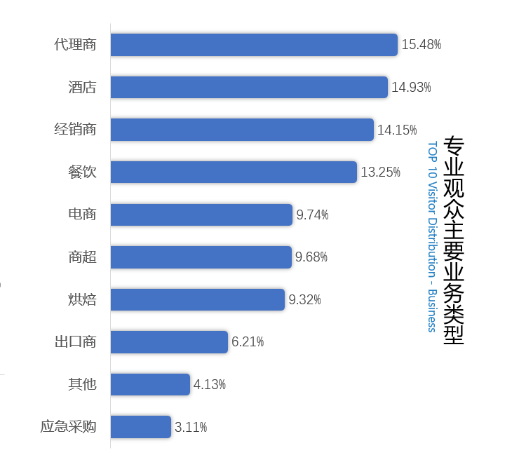 第十二屆上海國際罐藏食品及原輔料、機械設(shè)備博覽會11月舉辦
