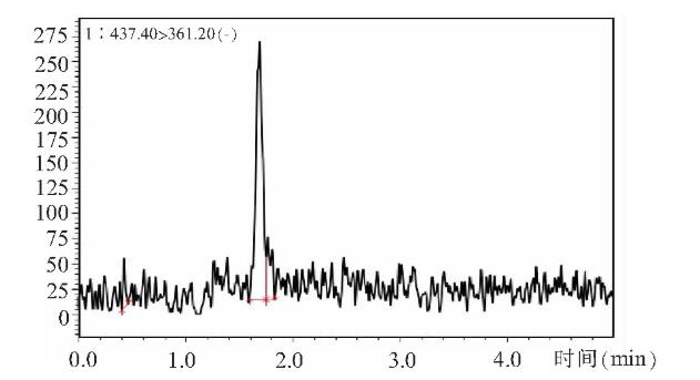 固相萃取-高效液相色譜-質(zhì)譜聯(lián)用檢測(cè)牛奶中地塞米松殘留（二）