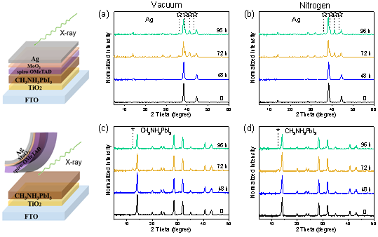 中國水產(chǎn)科學研究院漁業(yè)水域生態(tài)工程創(chuàng)新團隊在養(yǎng)殖環(huán)境調(diào)控材料研究方面取得重要進展