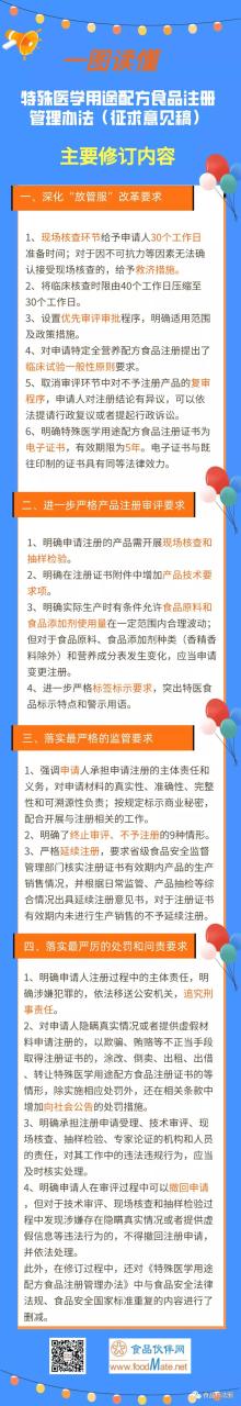 一圖讀懂《特殊醫(yī)學(xué)用途配方食品注冊(cè)管理辦法（征求意見(jiàn)稿）》主要修訂內(nèi)容